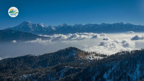 Aerial View of Everest Region